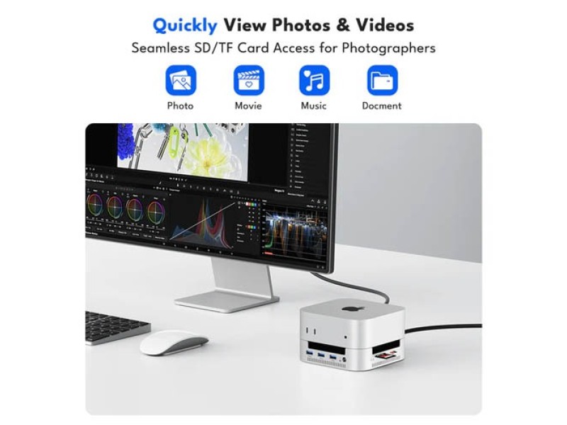 Acasis 40Gbps Mac mini M4 Dock & Dual-Bay SSD Enclosure