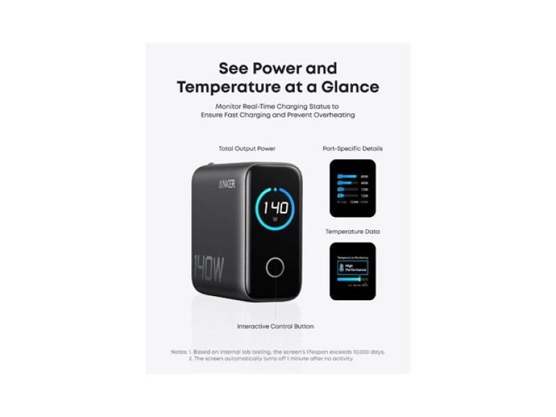 ANKER A2697 ZELO 140W CHARGER