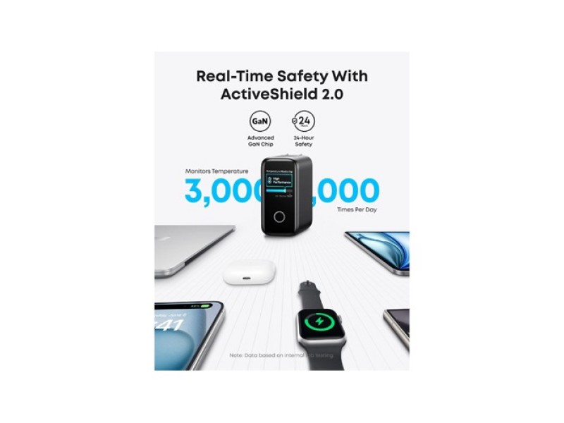 ANKER A2697 ZELO 140W CHARGER