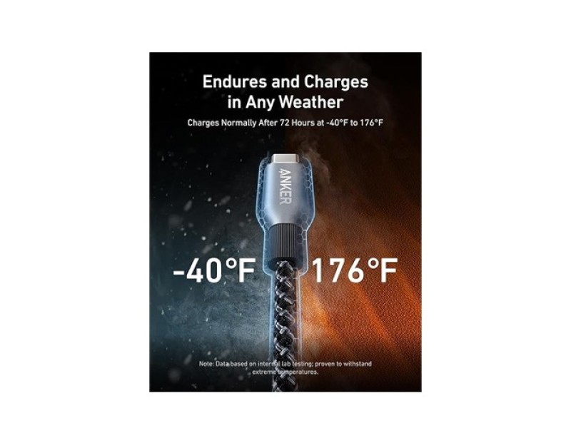 ANKER PRIME A88E2 ULTRA DURABLE FAST CHARGING CABLE 240W 1.8M