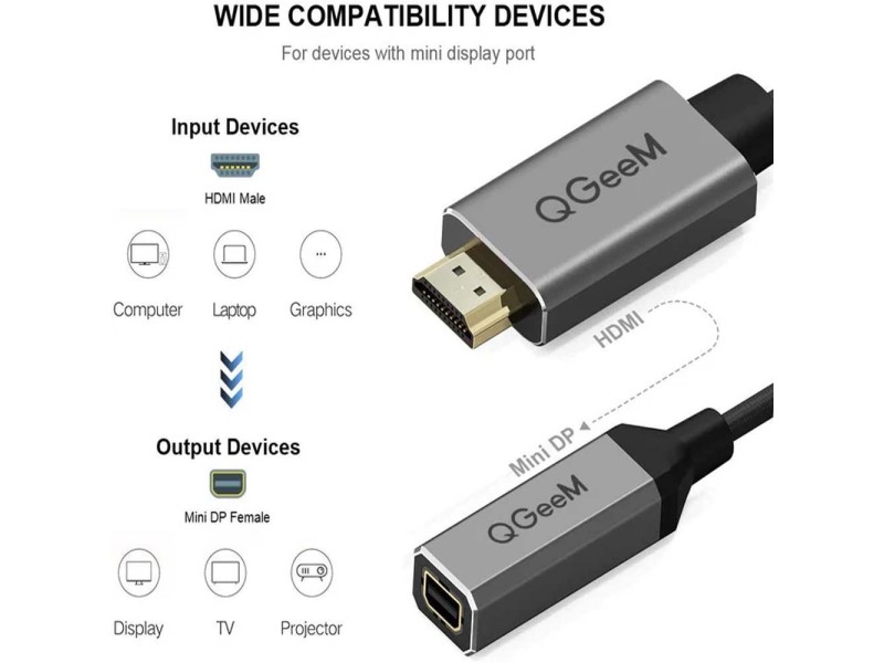 Qgeem HDMI Male To Mini Display port Female Adapter