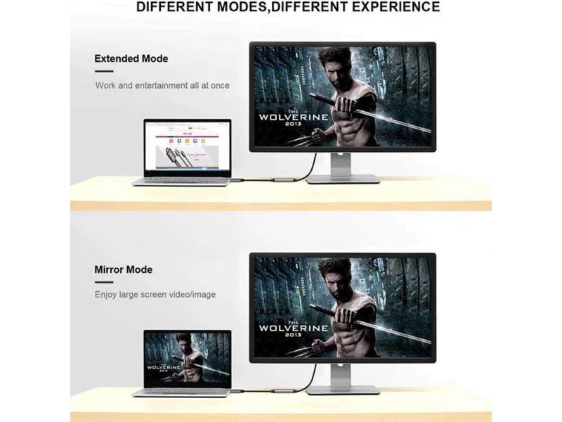 Qgeem HDMI Male To Mini Display port Female Adapter