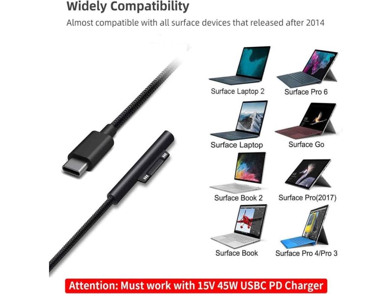 Nylon Braided Surface Connect To USB-C Charging Cable 1m