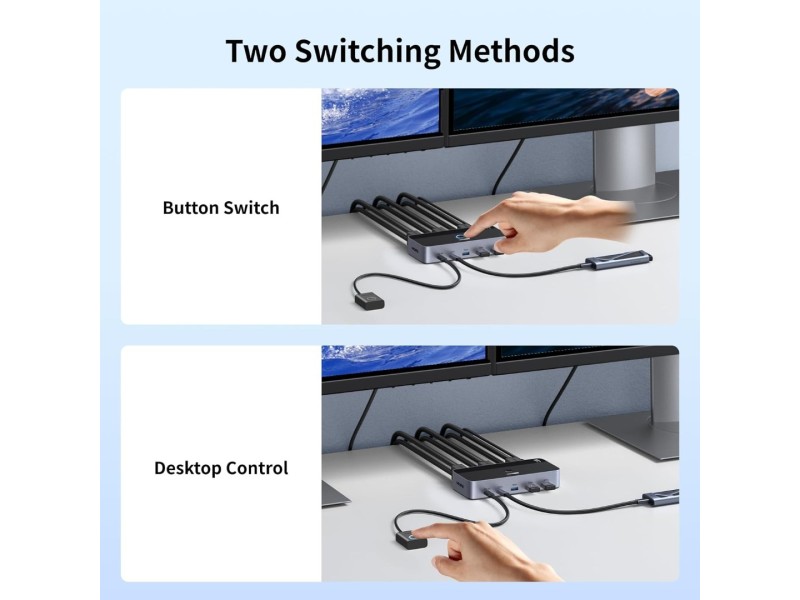 UGREEN 2 MONITOR 2 COMPUTER HDMI KVM SWITCH AK500(85719)