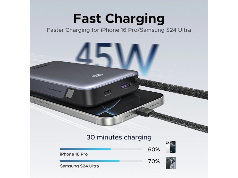 UGREEN PB536 (55988) NEXODE 20000MAH 45W POWER BANK