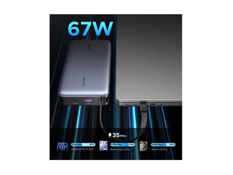 Ugreen PB550 (55996B) 20000mAh Gray 67W Power Bank