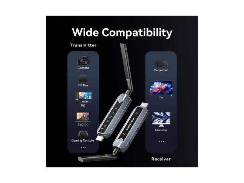 VENTION WIRELESS HDMI TRANSMITTER AND RECEIVER 200M (ADPH0-1)
