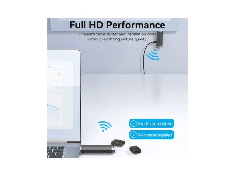 VENTION ADCBO WIRELESS HDMI TRANSMITTER AND RECEIVER