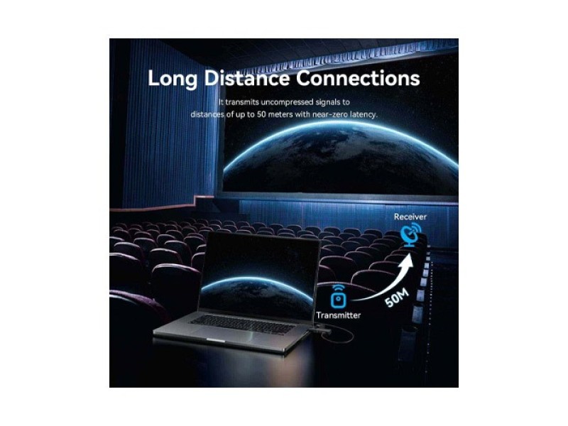 Vention ADKB0 Wireless HDMI Transmitter and Receiver