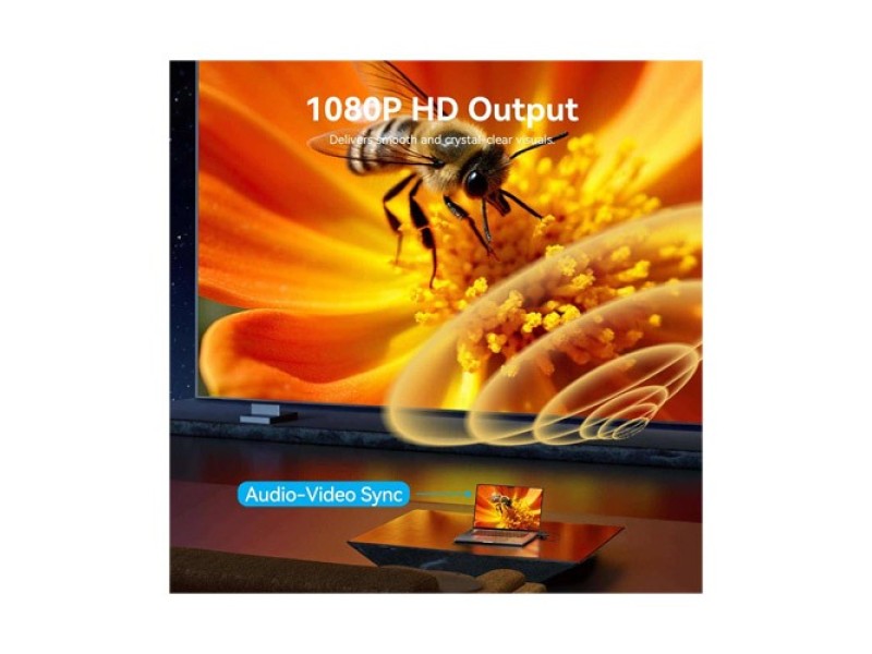 Vention ADKB0 Wireless HDMI Transmitter and Receiver