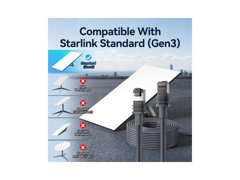 Vention Starlink Ethernet Replacement & Extension Cable, High-Speed Waterproof UV Resistant for Star Link V3 Satellite 40M And 50M