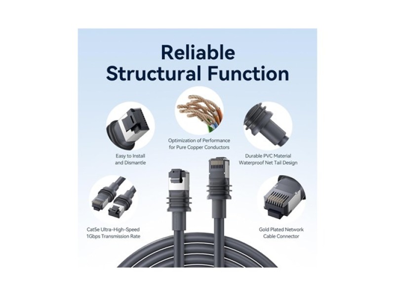 Vention Starlink Ethernet Replacement & Extension Cable, High-Speed Waterproof UV Resistant for Star Link V3 Satellite 40M And 50M