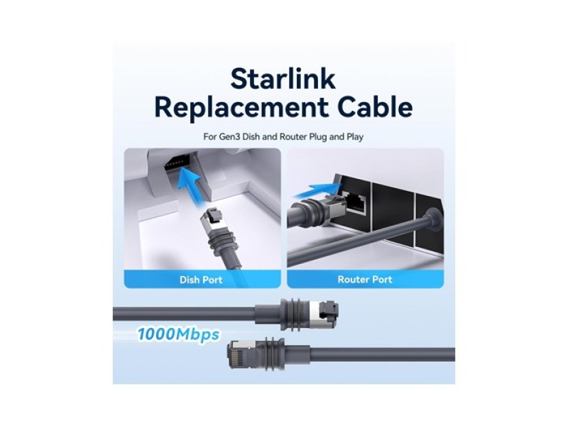 Vention Starlink Ethernet Replacement & Extension Cable, High-Speed Waterproof UV Resistant for Star Link V3 Satellite 40M And 50M
