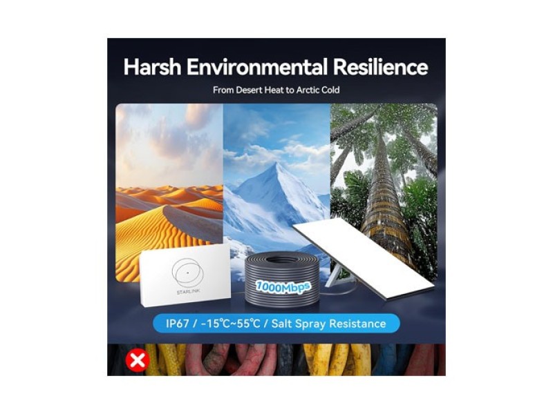 Vention Starlink Ethernet Replacement & Extension Cable, High-Speed Waterproof UV Resistant for Star Link V3 Satellite 40M And 50M