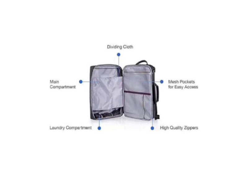 WIWU Odyssey 15.4 Inches Laptop Backpack