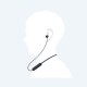 Sony WI-C200 Wireless In-ear Headphones