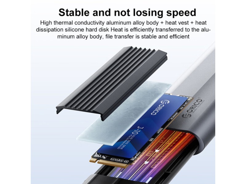 ORICO M.2 SATA/NVME SSD ENCLOSURE (AXM2S-G2)