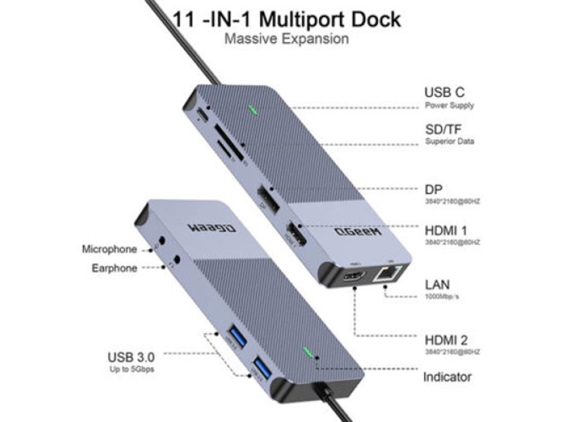 QGeeM USB 3.0 Docking Station, USB C Hub to HDMI Multiport Adapter, USB Hub Dual HDMI VGA Monitor Triple Display Portable Laptop USB Dock