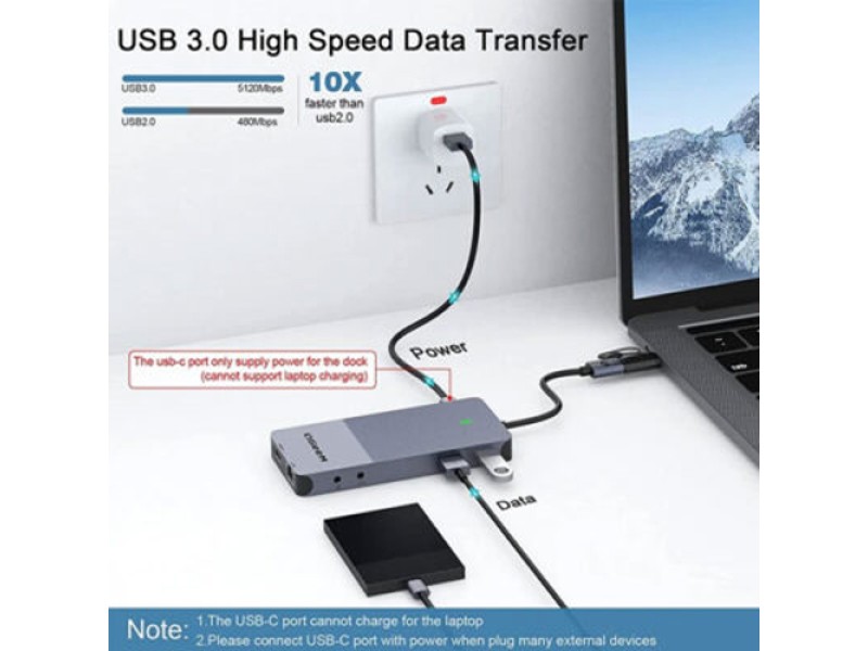 QGeeM USB 3.0 Docking Station, USB C Hub to HDMI Multiport Adapter, USB Hub Dual HDMI VGA Monitor Triple Display Portable Laptop USB Dock